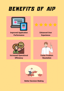 Benefits of using Application Intelligence Platforms