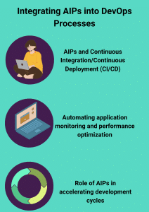 Integrating Application Intelligence Platforms (AIPs) into DevOps Processes