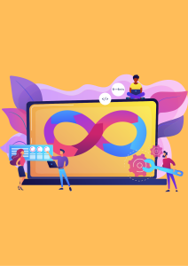 Understanding DevOps 