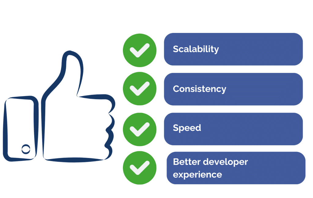 Benefits of DevOps Automation 